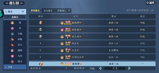 幻世九歌【600级】五折服，没时间玩了
