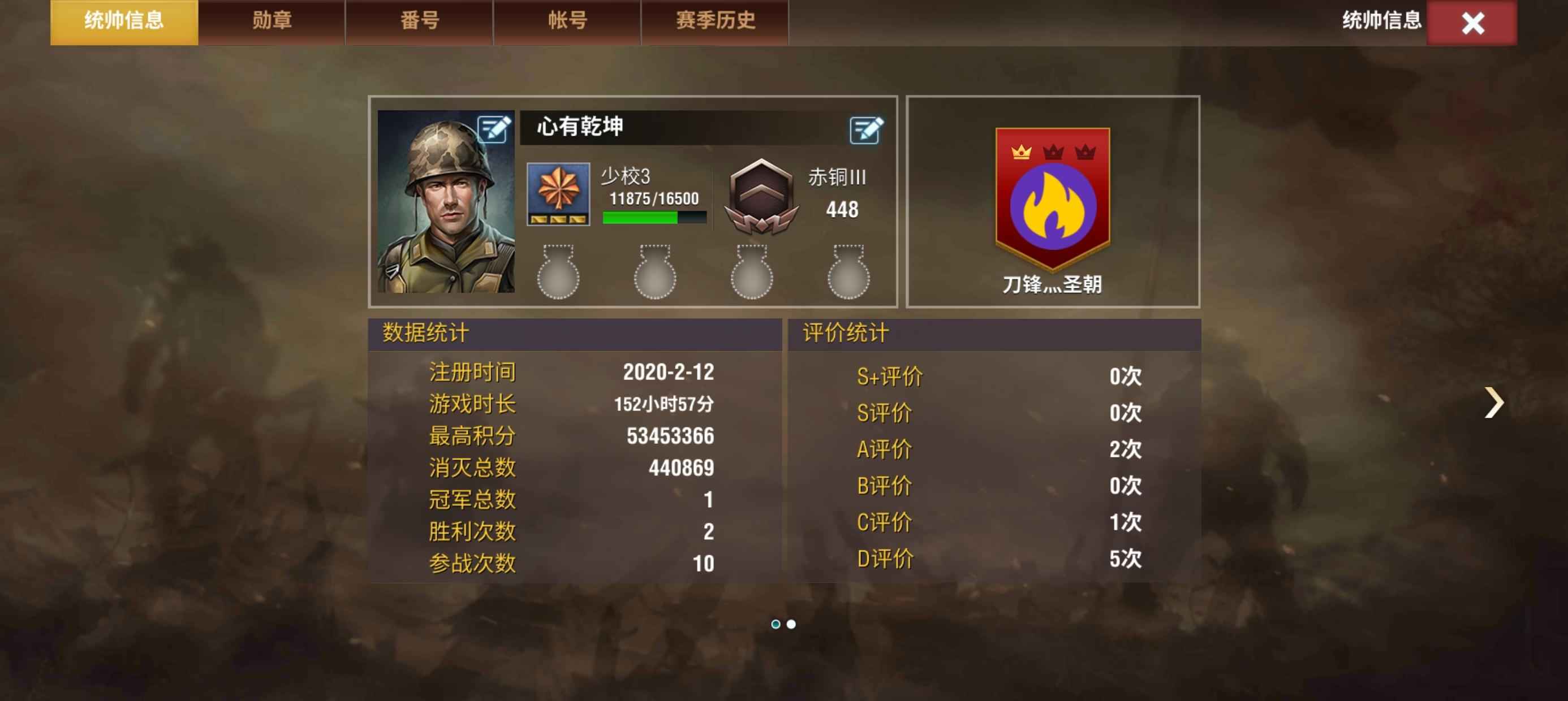 二战风云2【少校3赤铜3战绩】赤瞳，加勒比号