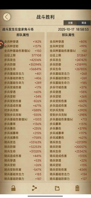 列王的纷争【60级】4.2步没时间玩了资源皮肤多