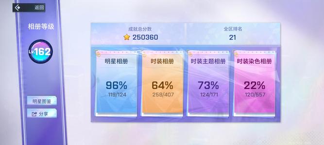 非人学园【30级】V8，一堆传说皮