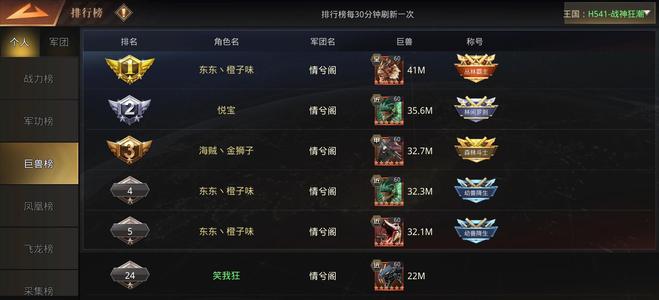 巨兽战场【60级】不2价。。