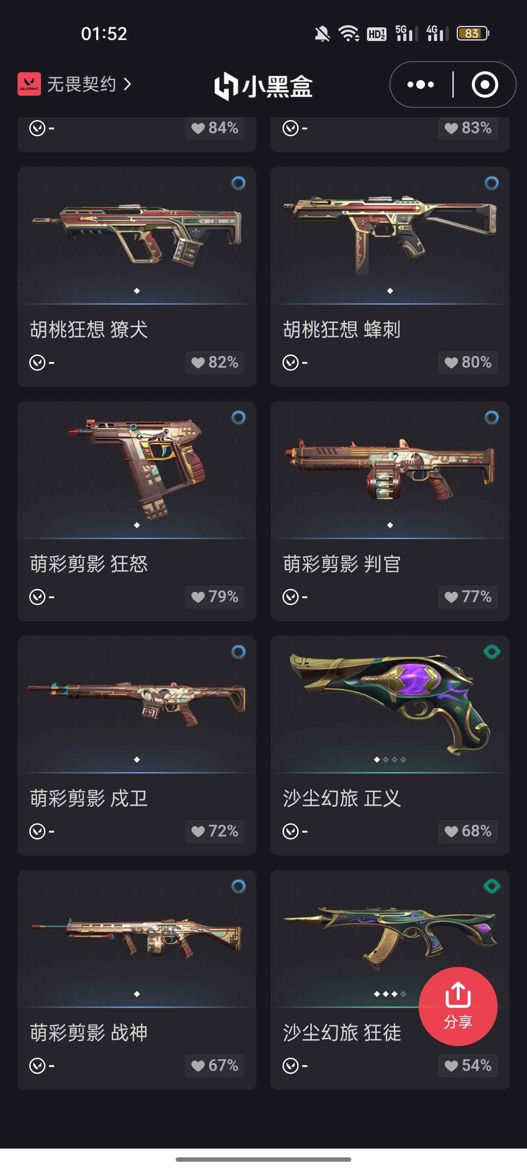 瓦罗兰特缅甸掠夺爪，掠夺m4，鱼缸ak