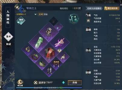 逆水寒黄金服花果山评分7.87