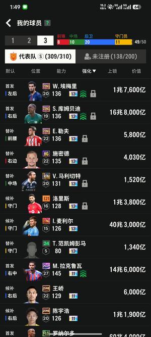 FC Online 足球在线4高性价比法国13卡！已解锁
