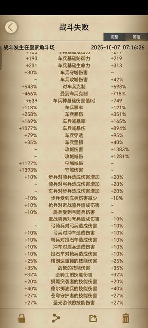 列王的纷争【60级】属性三维突破四万，有贵宾