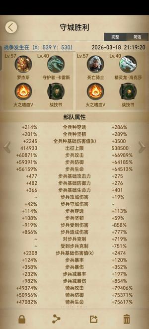 列王的纷争有贵宾，便宜不贵