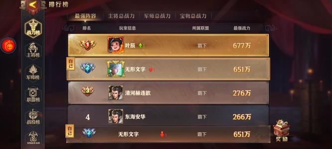 少年三国志：零【63级】三极乐游版0.1折，目前榜二