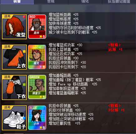 街头篮球（端游）【50级】全职业超值帅哥街球账号