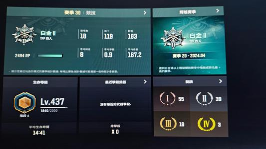 绝地求生（PUBG）生存等级1937 名誉等级4 成长武器5 究极 载具 枪皮入手不亏，岁数大了，不玩了，