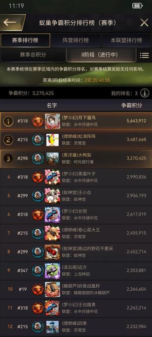 小小蚁国【25级VIP15战力1,7000,0000】双T10六代野 11星 高战力
