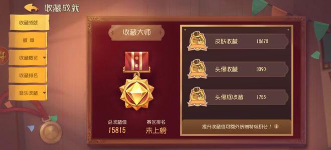 猫和老鼠官方手游【0级】两个sp和几个s除金羽毛全角色