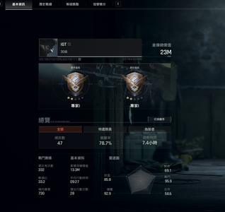 暗区突围：无限（外服）国际服30级2200纯币出邮箱