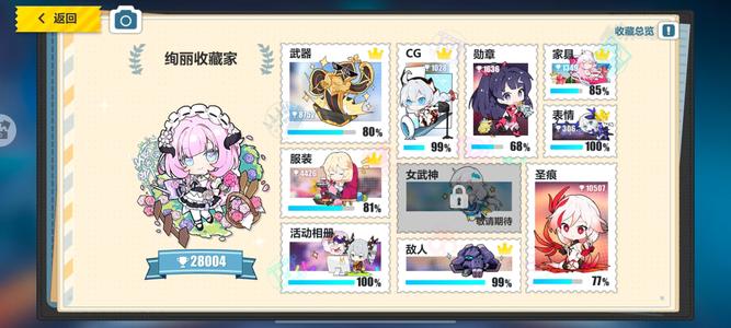 崩坏32.8w收藏，全角色全毕业