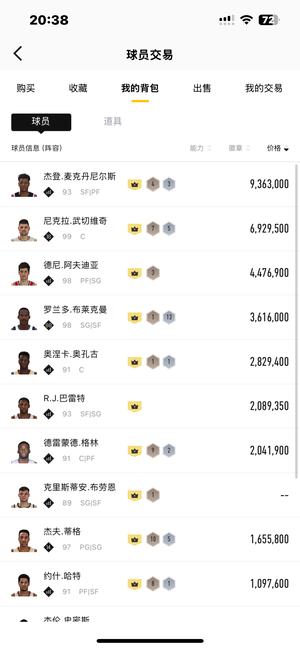 NBA2K OL2（端游）【阵容价值3500万 球员10 满突球员8 合同费45,0000万】个人一手自打号