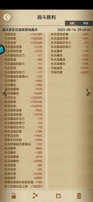 列王的纷争【58级】1w7裸骑