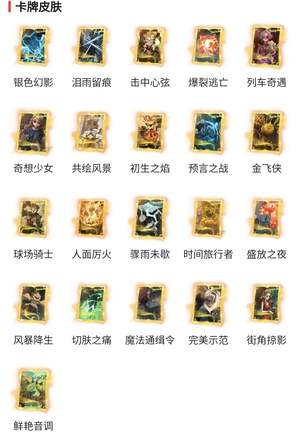 哈利波特：魔法觉醒狮男开服号，1w4氪，三万异界