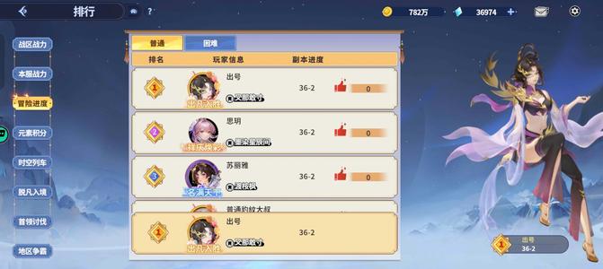 聊天群的日常生活【69级】工作了没空玩。
