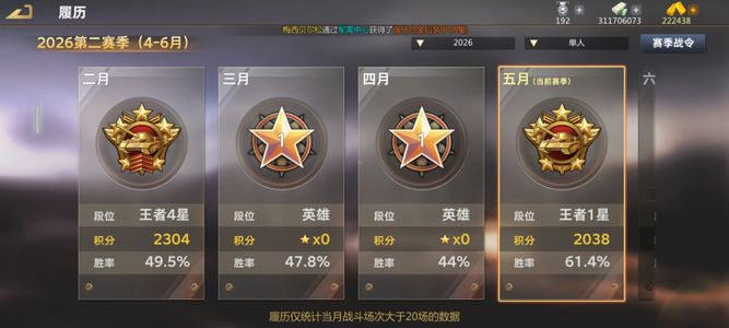 巅峰坦克攒了二十多万金，狂暴