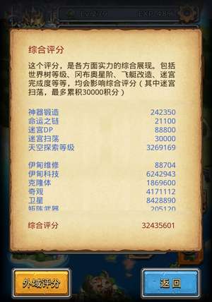 不思议迷宫满消费多绝版皮高评分高卫星