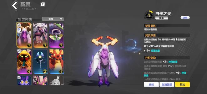 火炬之光：无限【1级】白鸟144加黑帆