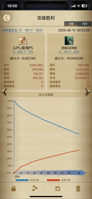 列王的纷争【57级】荣耀五城堡，步2.7万攻