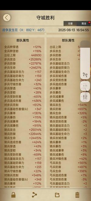 列王的纷争【60级】3.1万车，121穿