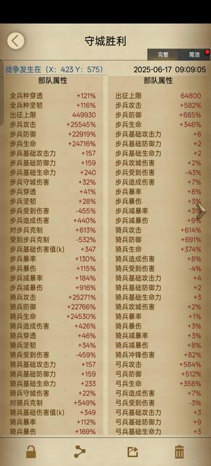 列王的纷争【60级】快3.2万车，121穿