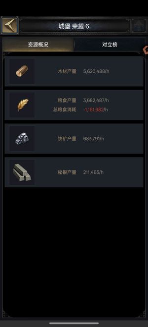 列王的纷争【59级】650万金币，飞区自产号