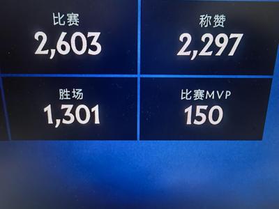 DOTA2几千场3000分自用老号