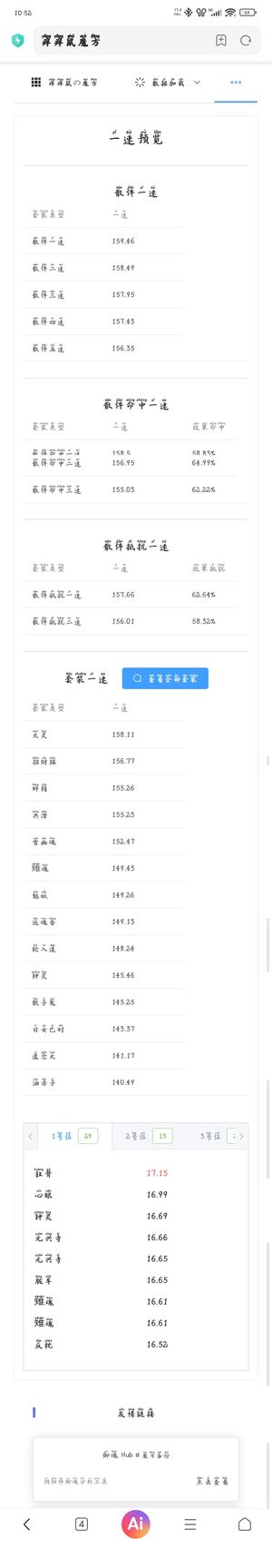 阴阳师【60级】一速159.4火灵158