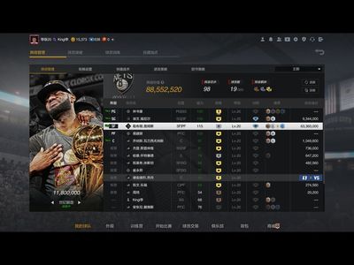 NBA2K OL2（端游）【阵容价值8600万 球员 满突7 合同费20万】4突天神詹小时刻满福尼尔