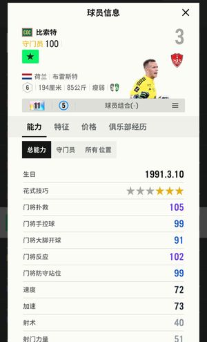 FIFA Online4荷兰门神低工资门神比索特