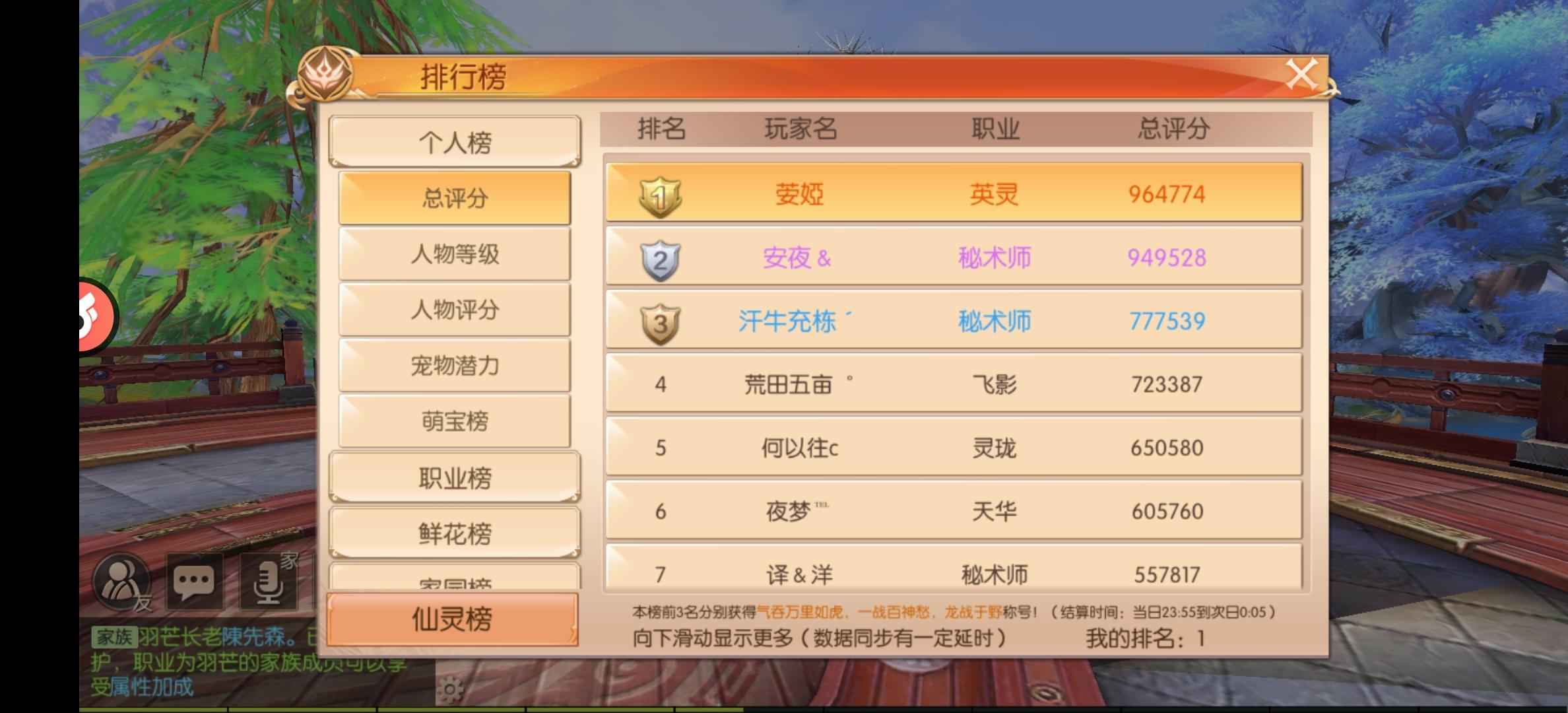 九州天空城3D【91级游侠】便宜出s66区榜一，送榜5榜8