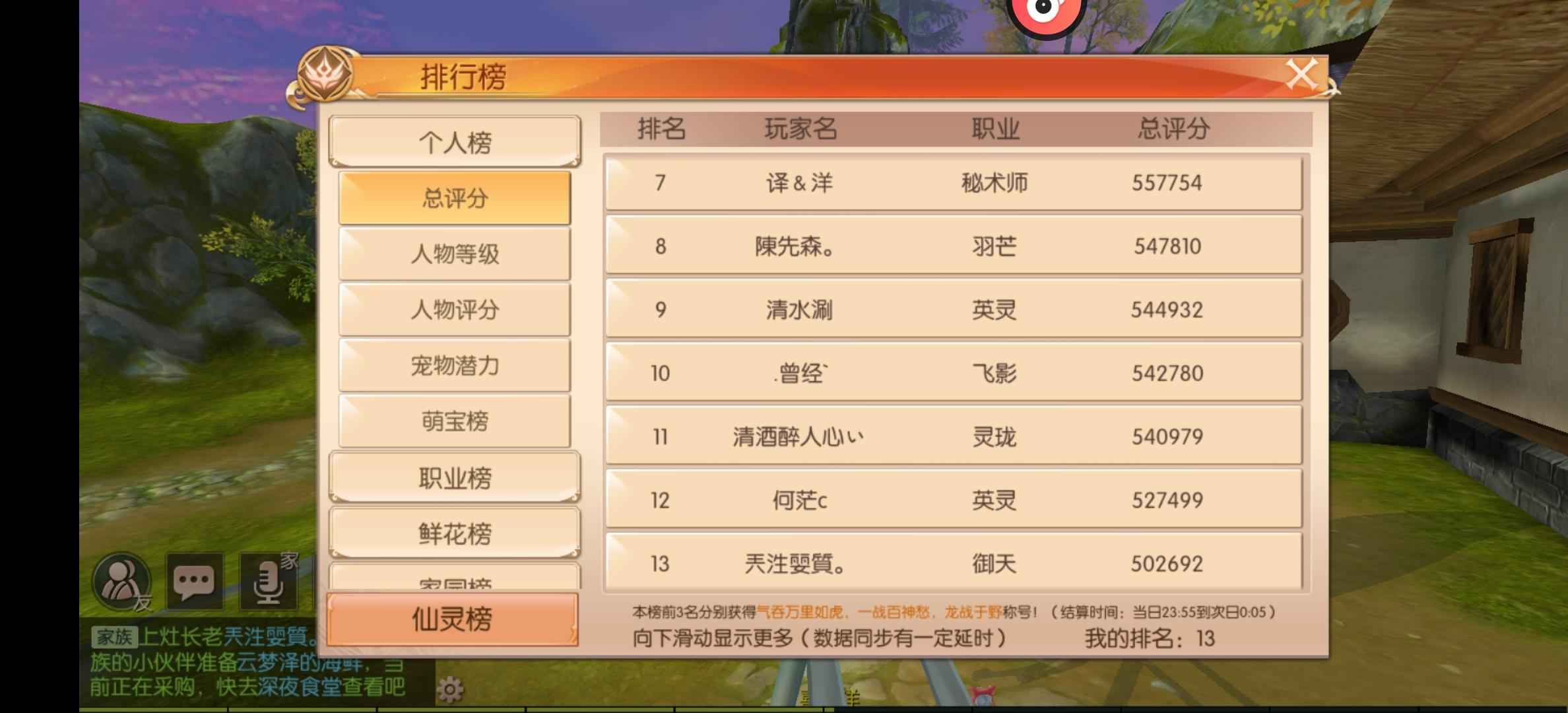 九州天空城3D【91级游侠】便宜出s66区榜一，送榜5榜8