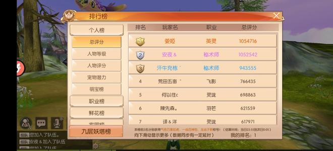 九州天空城3D【91级游侠】脱坑甩卖s66榜一，送榜5/6