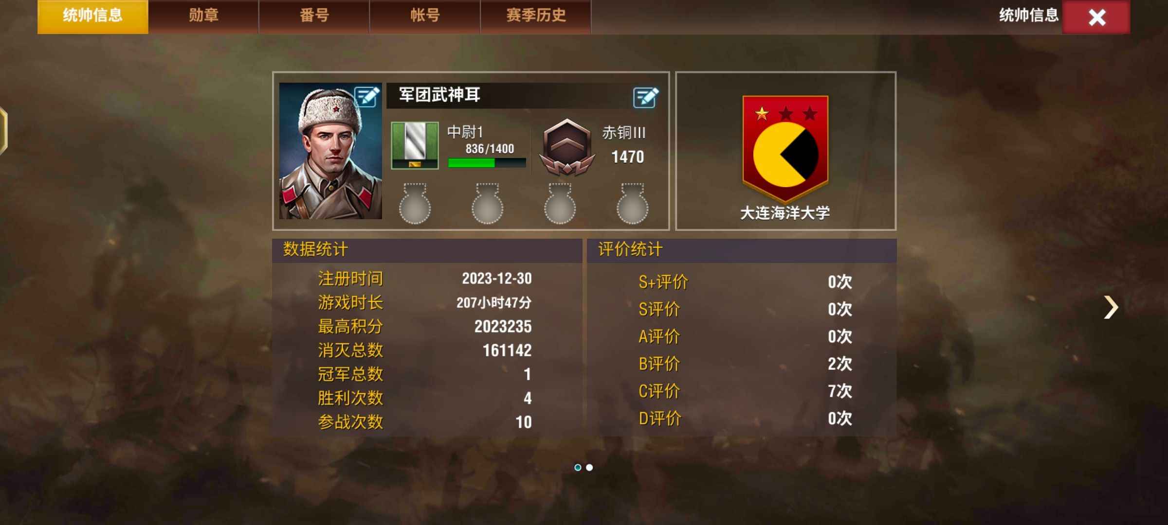 二战风云2【99级】赤铜3 1470