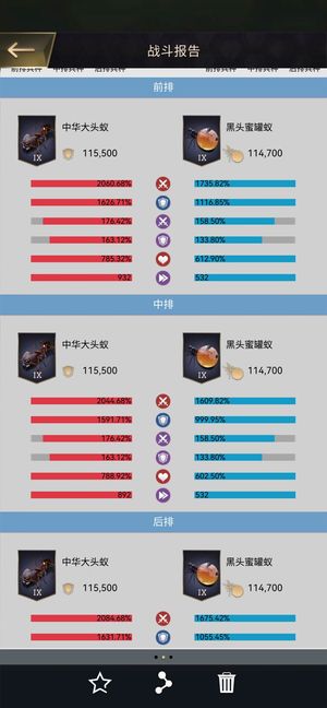 小小蚁国【25级VIP15战力4000,0000】2000攻大盾