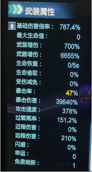 逆战【200级军衔大统帅】中氪账号加送三角洲特勤处满级号
