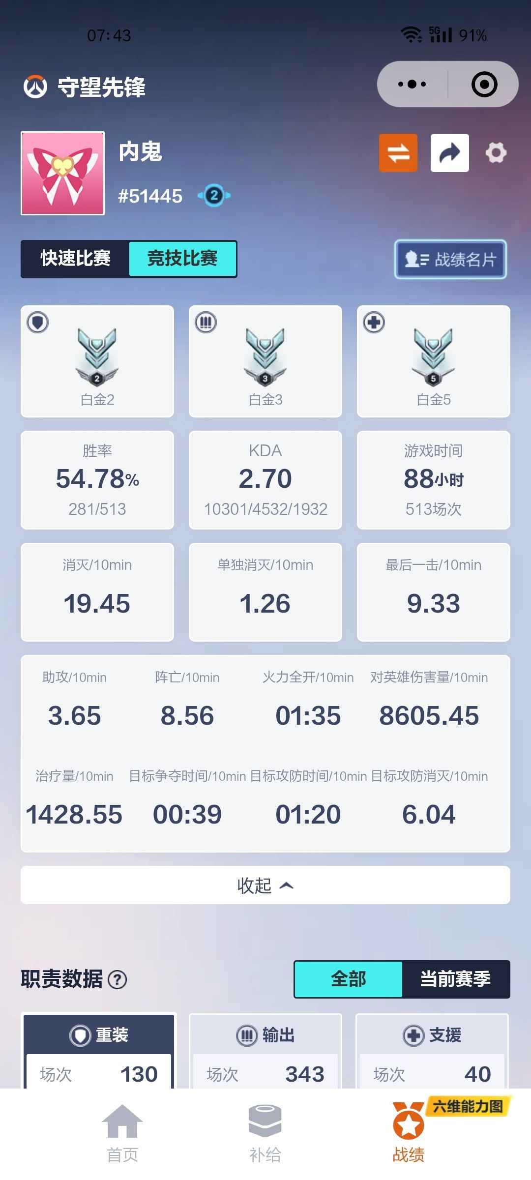 守望先锋：归来自用老号大量皮肤主源氏三段白金