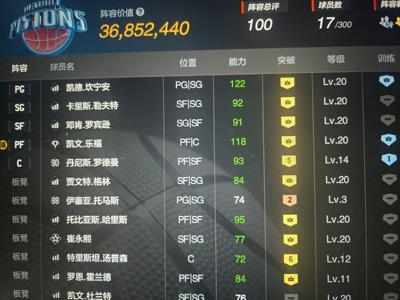 NBA2K OL2（端游）【阵容价值3600万 球员10 满突10 合同费10万】cc坎宁安活 罗德曼
