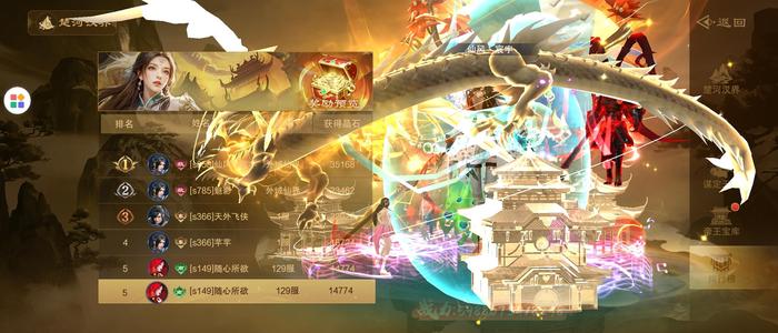 仙风道骨【1400级】2万亿战力，