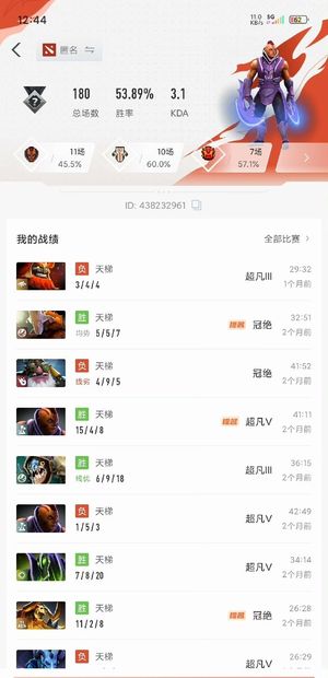 DOTA2最便宜冠绝，纯手打