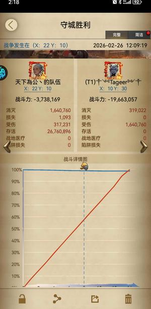 列王的纷争极品老号慢慢出随便抗6万加大佬