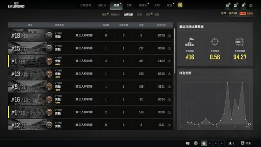 绝地求生（PUBG）二级密码可修改