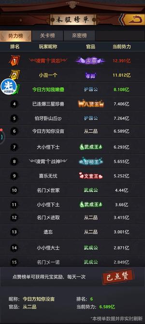 极品芝麻官【5级】3071v5贱卖