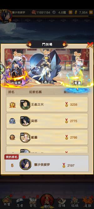 火影忍者：巅峰对决【368级】火影18Plus18 
