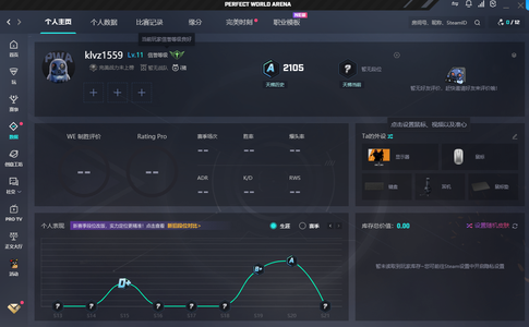 CSGO完美老兵历史A，可组排