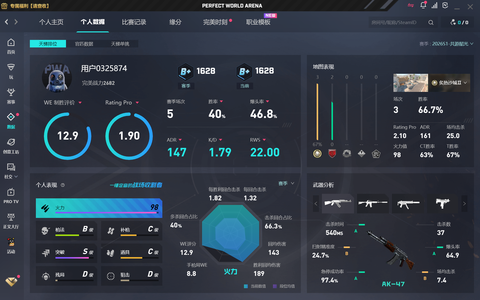 CSGO完美老兵，当前B ，信誉优秀