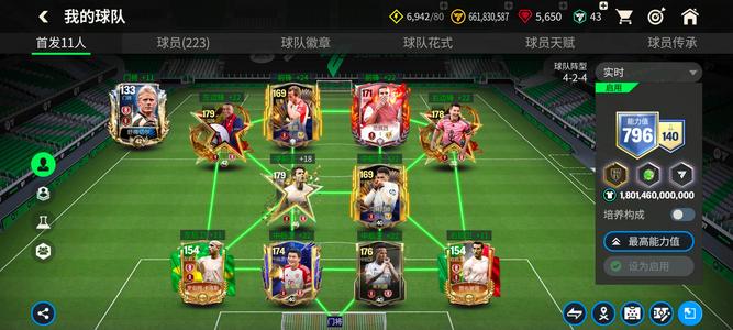 FC足球世界FIFA足球世界