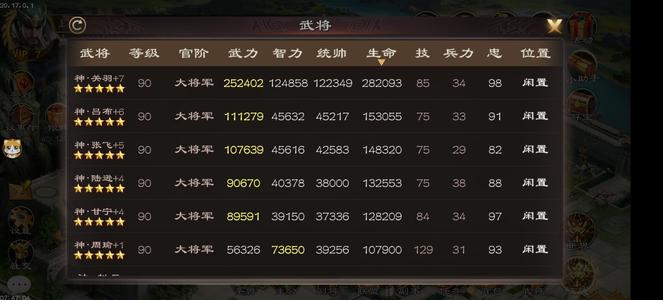 超级群英传【90级】9神26万神关羽18700积分